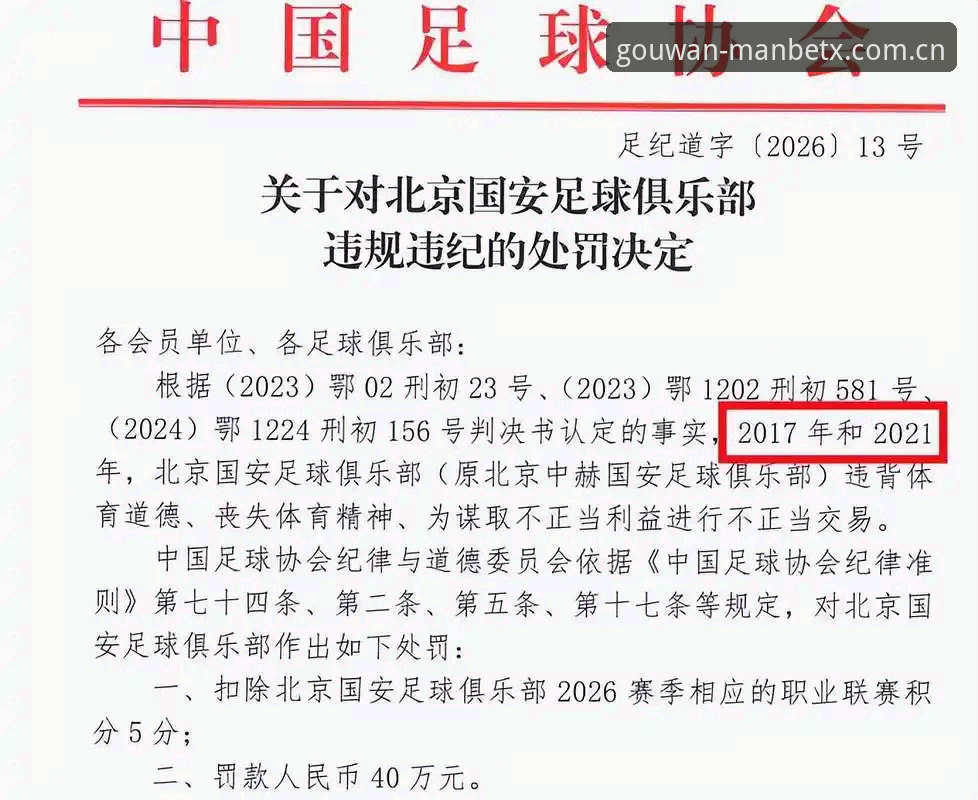 5大震撼细节解读足协第三批禁足名单,狗万体育平台带你洞悉赛场新变革